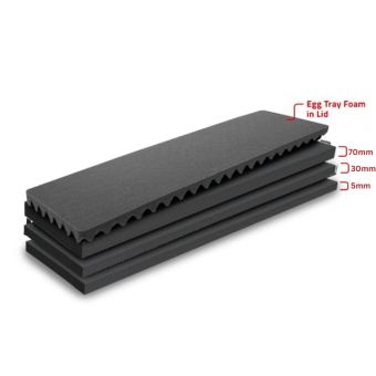 Peli Air 1705 MLF Replacement Multilayer Foam Set